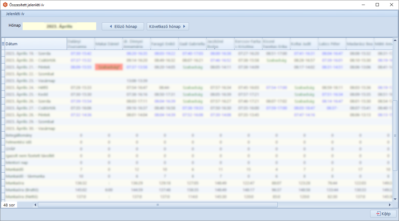 OsszesitettJelenletiIv